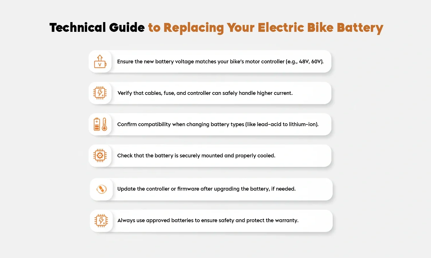 Upgrading the Battery Capacity of an Electric Bike