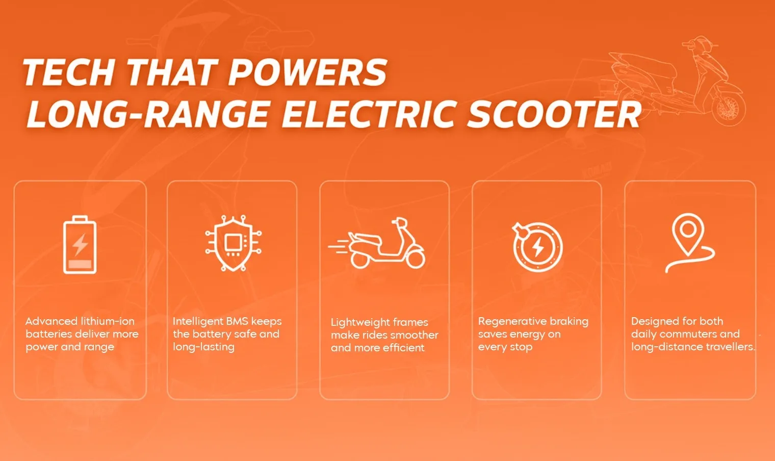 Electric Scooter Ranges in India