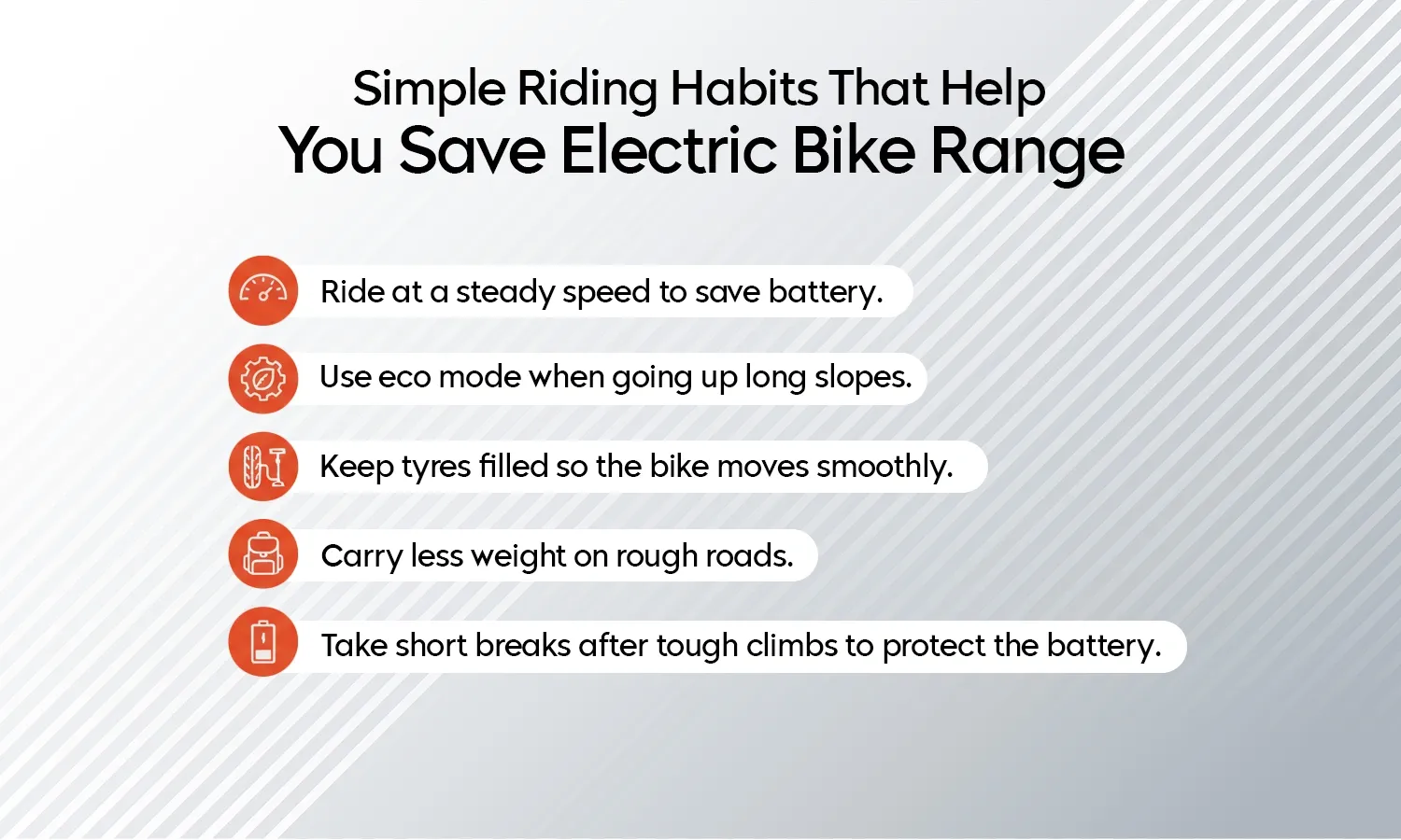 Impact of Road Terrains on Electric Bike Range terrain electric bike