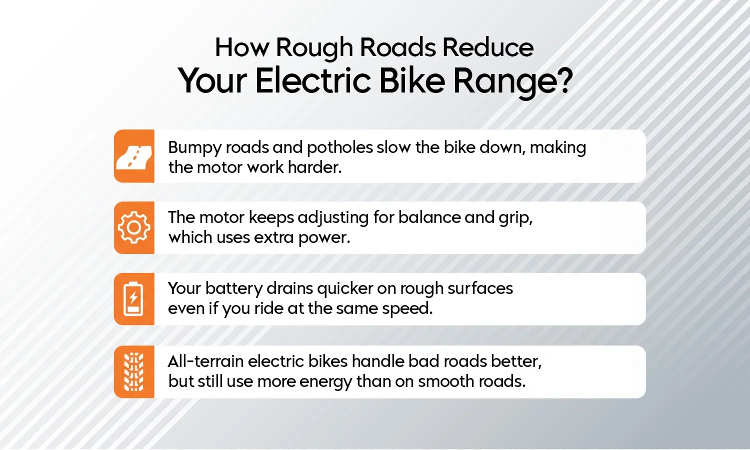 Impact of Road Terrains on Electric Bike Range terrain electric bike